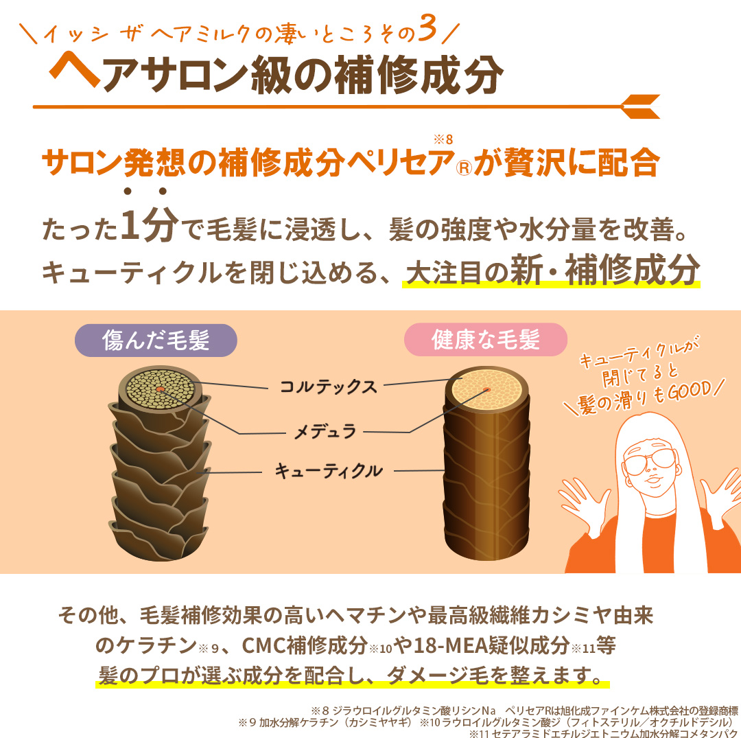 ISSHI イッシ ザ ヘアミルク シルキーモイスト 111g 4本セット ISSHI（イッシ）ザ ヘアミルク シルキーモイスト 111g