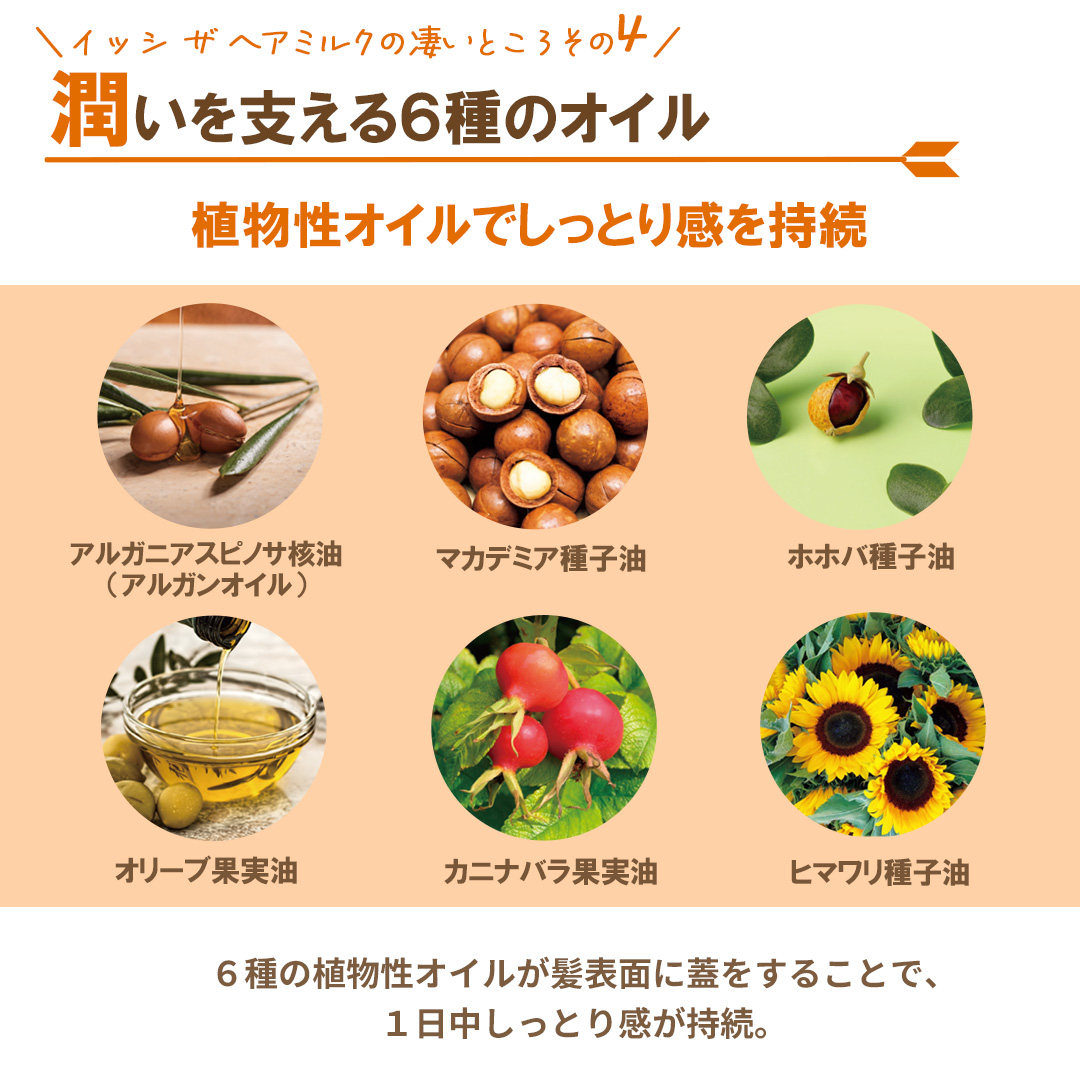 ISSHI ザ ヘアミルク シルキーモイスト ｜ J.G.PLAZA